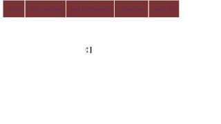How to create a Horizontal Dropdown menu in HTML AND CSS 2013