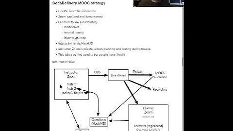 The Future of Teaching - Aalto Scientific Computing and CodeRefinery