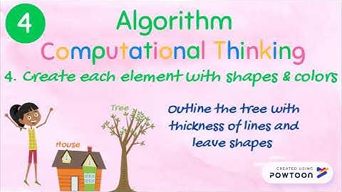 It all begins with Computational Thinking~Unit 1: What is Computational Thinking?