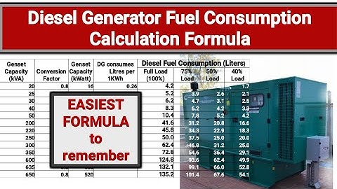 Diesel Generator fuel consumption | Diesel consumption of DG