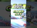 何％まで撃墜出来る？/What percentage can be shot down? #shorts