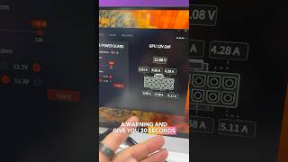 How ADATA’s XPG Xtreme Power Guard Protects Your GPU!