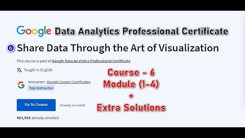 Google Data Analytics | Course 6 | Module (1-4) Challenge Solution + Extra Answers | Coursera