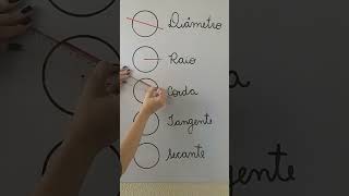 💥NÃO ERRE MAIS 💥 DIÂMETRO, RAIO, CORDA, TANGENTE, SECANTE | Profª Glaucia screenshot 5