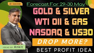 Drop More? How To Profit Today? Gold, Silver, Crude Oil, Natural Gas, Nasdaq, Dow Jones Trading