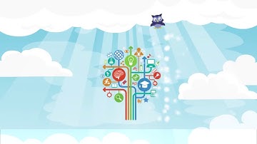 Como crear una copia de respaldo de un curso en Moodle