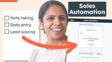How Sales Automation Works | HubSpot Sales Hub