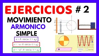 como resolver ejercicios de movimiento armonico simple/movimiento armonico simple ejemplos practicos como resolver ejercicios de movimiento armonico simple/movimiento armonico simple ejemplos practicos