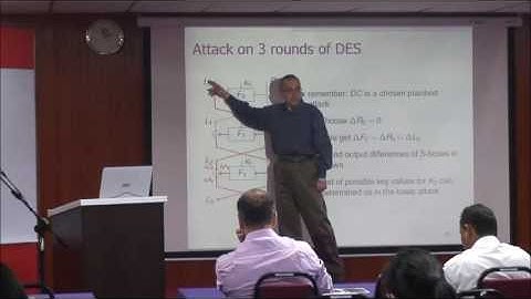 CRYPTANALYSIS OF BLOCK CIPHERS - PART 2 - Prof  Amr M  Youssef- INSPEM UPM
