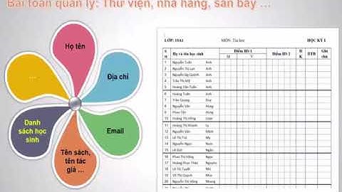 Ứng dụng thực tế của kiểu dữ liệu xâu (kiểu chuỗi) trong lập trình