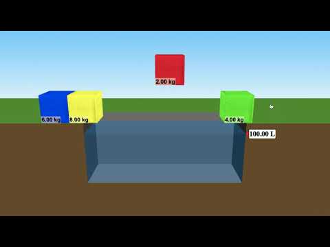 PHeT Density Demo Capture