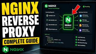 How to setup reverse proxy with Nginx for multiple services - Complete Guide