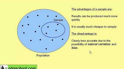 Population and Samples Advantages and Disadvantages of Census