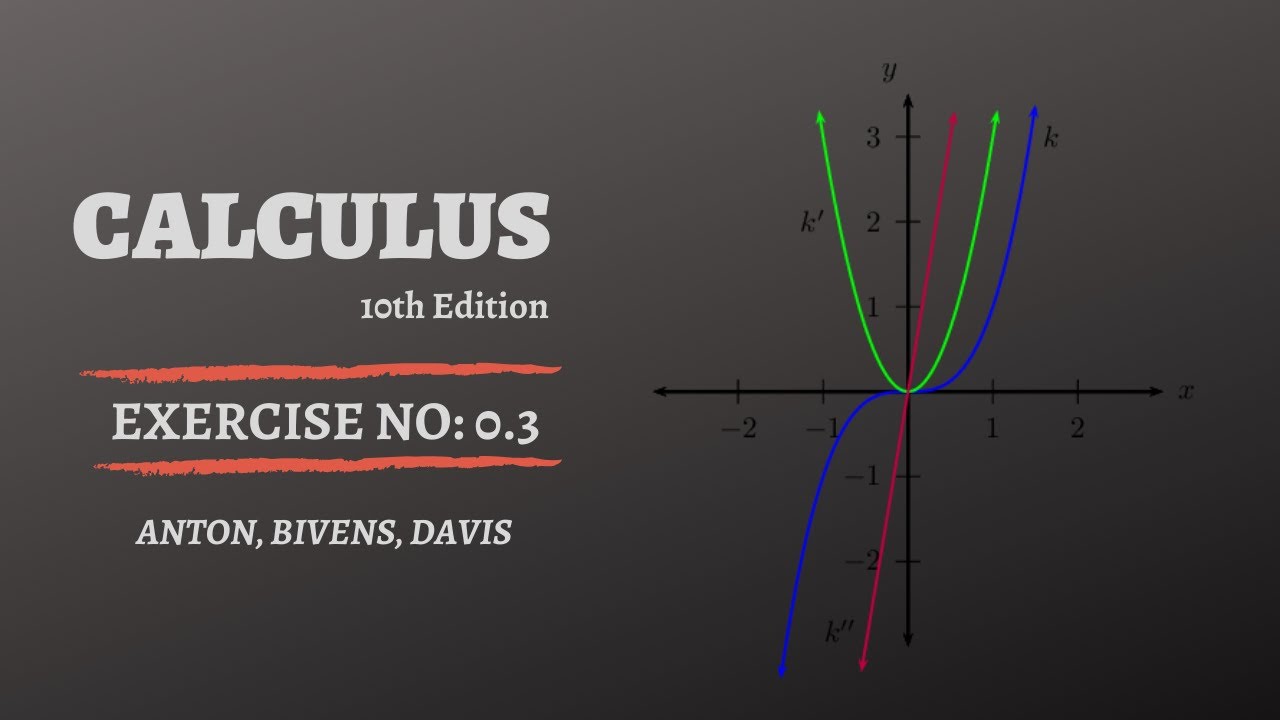 Calculus: 10th Edition, Chapter: Before Calculus, Exercise Set: 0.3 ...