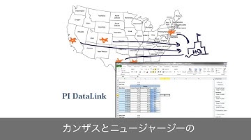 What is the PI System ?　プロセスコントロールエンジニア編