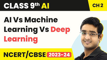 Artificial Intelligence Class 9 Unit 2.4 | Modelling: AI Vs Machine Learning Vs Deep Learning