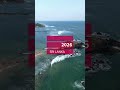 Experiences