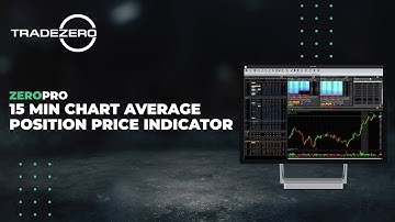 ZeroPro:Setup 15 Min Chart Average Position Price Indicator