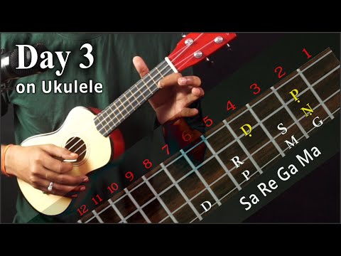 Ukulele Lessons – Part 3 | How to Play Sa Re Ga Ma | Ukulele Tutorial Beginners | Elite Music Akola