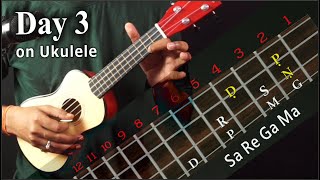 Ukulele Lessons - Part 3 | How to Play Sa Re Ga Ma | Ukulele Tutorial Beginners | Elite Music Akola