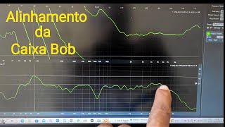 Learn Sound Alignment Using The Smaart 4way Bob Box  Free Lesson