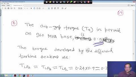 Lecture 60: Subsynchronous oscillation, Windup and non windup limits