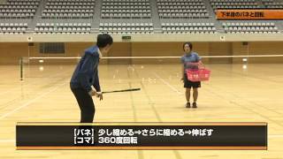 ソフトテニスDVD】小峯秋二のソフトテニス進化論～ストロークの