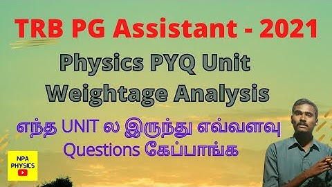 TRB PHYSICS | PYQ UNIT Weightage Analysis.