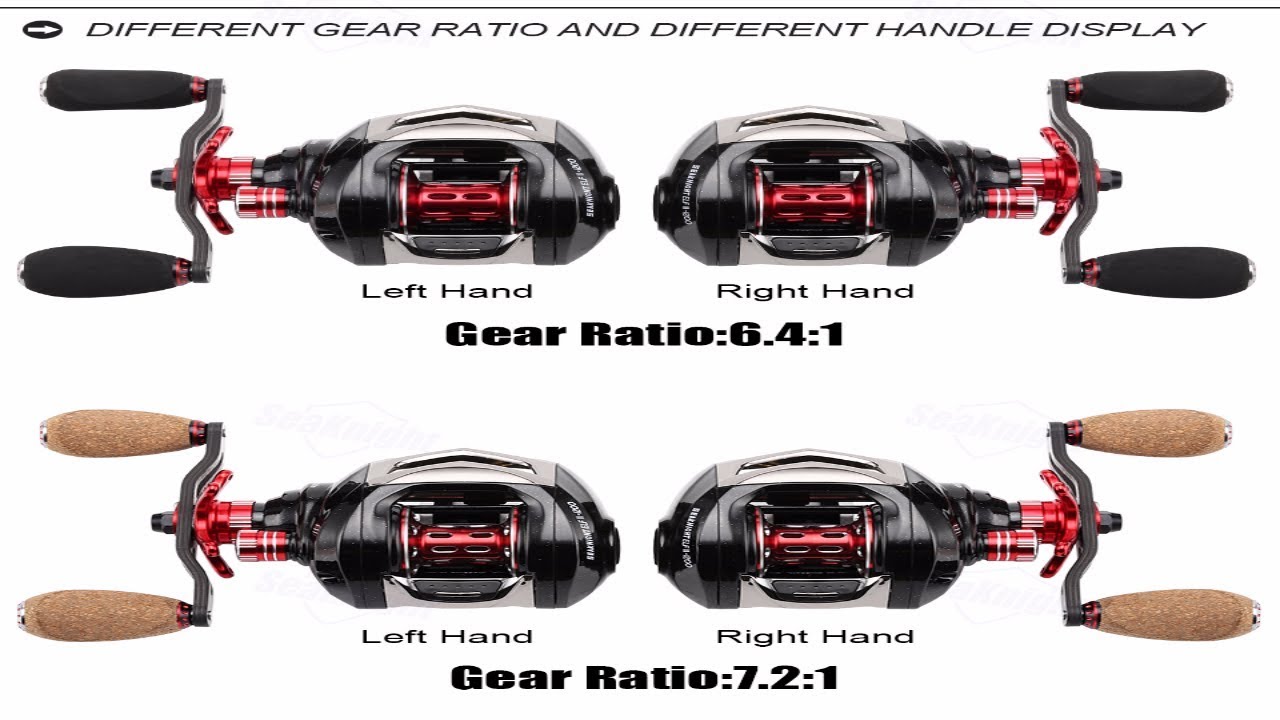 Катушка мультипликаторная Banax. Обзор спустя 5 лет