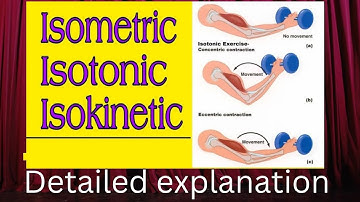 Detailed explanation with key points about ISOTONIC, ISOMETRIC & ISOKINETIC EXERCISE.
