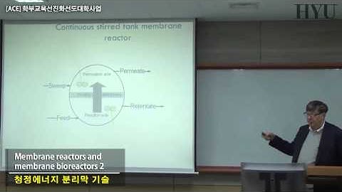 16  청정에너지분리막기술 Fundamentals and applications of membrane reactors 2