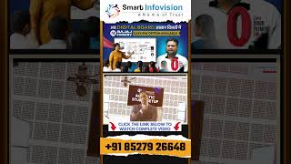 No Cost EMI on Teaching Studio 😍 | Digital Board on EMI | 4K PTZ On EMI 🤑🎥🔥