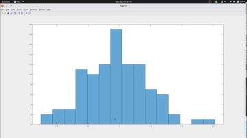 CS 101 lecture 26, matlab/stats, part 1