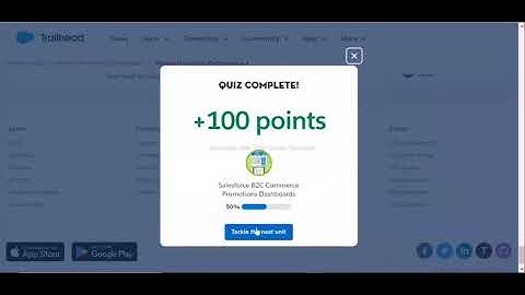 Salesforce B2C Commerce Promotions Dashboards | Salesforce