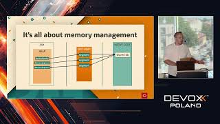 Celebrity Project Panama. Building better Java ecosystem with native code • Denys Makogon • Devoxx Poland 2024 Wealth