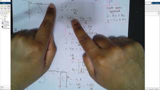 Deep dive into RLC - Theory and simulation using MATLAB and ADS