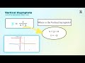G 11 Rational Function Vertical Asymptote