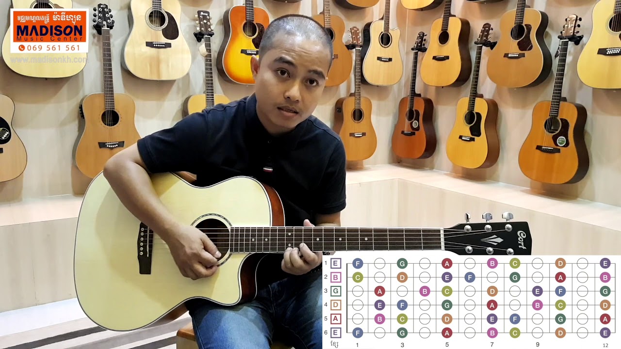 រៀនហ្គីតា​ Lesson 4​ - សម្លេងទាំង៧នៃតន្ត្រី  C D E F G A B  និង សម្លេងនៅលើខ្ទង់ហ្គីតា
