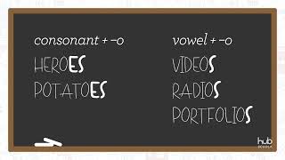 Video rule - Plurals