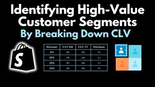 Breaking Down Customer Lifetime Value: A Step-by Step Shopify Example