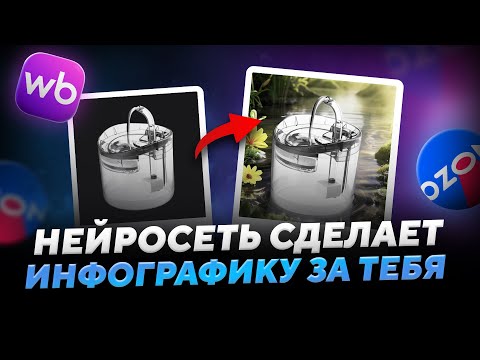 Нейросеть создаст ДИЗАЙН ИНФОГРАФИКИ за тебя? Как сделать карточку для маркетплейса за 1 МИНУТУ