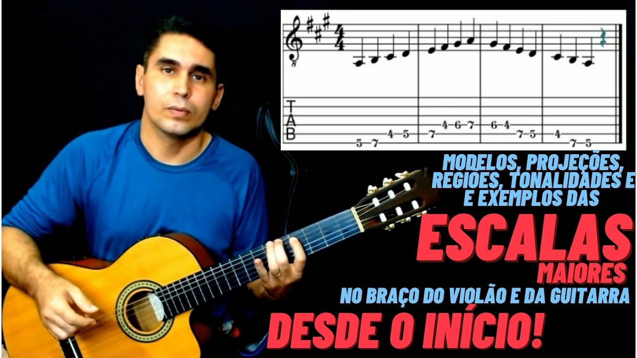 Aula 02: Escala maior no braço do violão e da Guitarra - Aula desde o início - Avalos