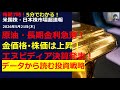 【5/21超速報】金価格(ゴールド)&米国株反発は罠?原油100ドル割れ&金利急落の裏側!エヌビディア決算とAI覇権戦争の真実