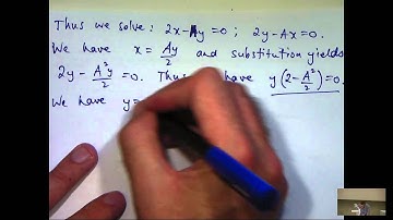How to find critical points of functions