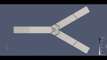 Shockwave passing through a bifurcation (Y-Split) | rhoCentralFoam | OpenFOAM