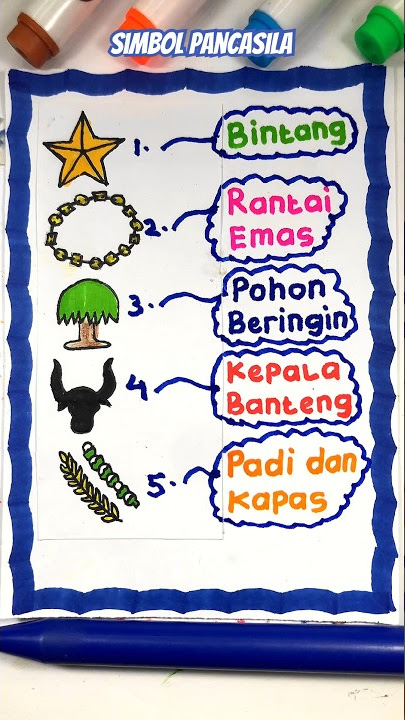 Know the symbols of PANCASILA #pancasila #shorts #shortvideo #education #reels
