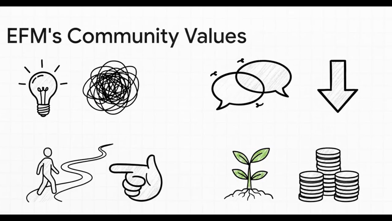 EFM: Thinker or Trader? Empowering Financial Minds 財商思維空間介紹