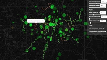 London Bus Predictions Performance