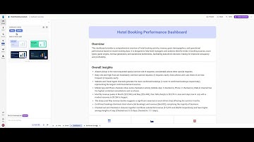 Build a Hotel Booking Performance Dashboard in 2 Minutes with AI - Bricks Tutorial