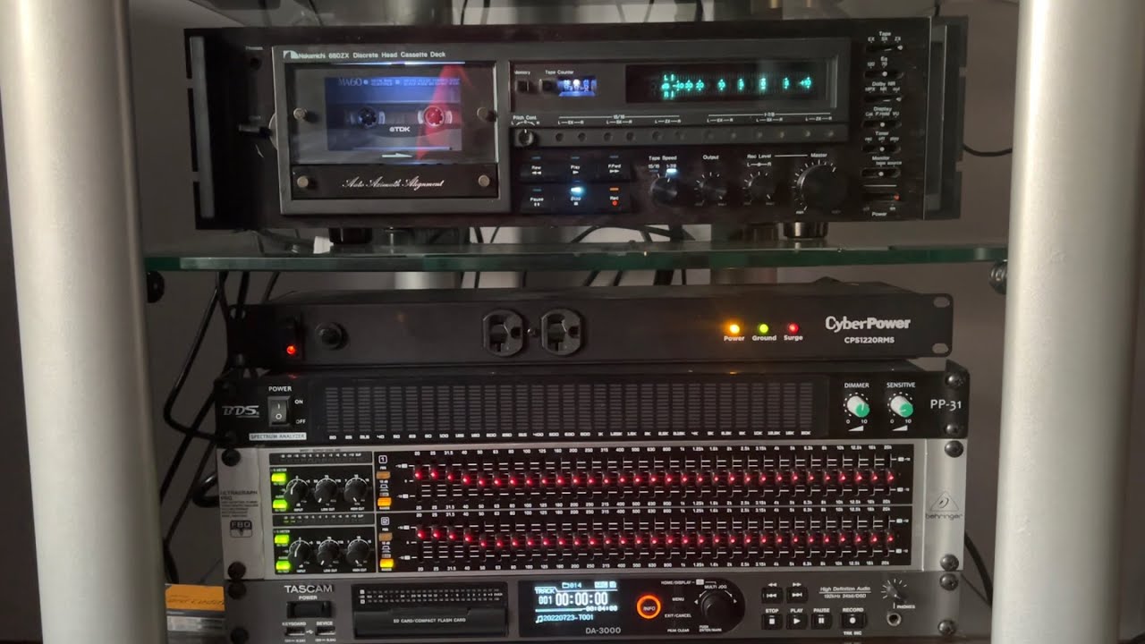 Sound Evolution: Analog 1979 Meets Digital 2023